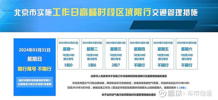 限号北京2021,限号北京2023年8月最新限号时间表图片?-第7张图片-巾百福 限号北京2021,限号北京2023年8月最新限号时间表图片?-第7张图片-巾百福