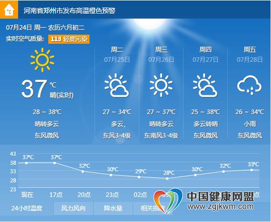 四川仁寿天气预报,四川仁寿天气预报15天准确?-第2张图片-巾百福 四川仁寿天气预报,四川仁寿天气预报15天准确?-第2张图片-巾百福