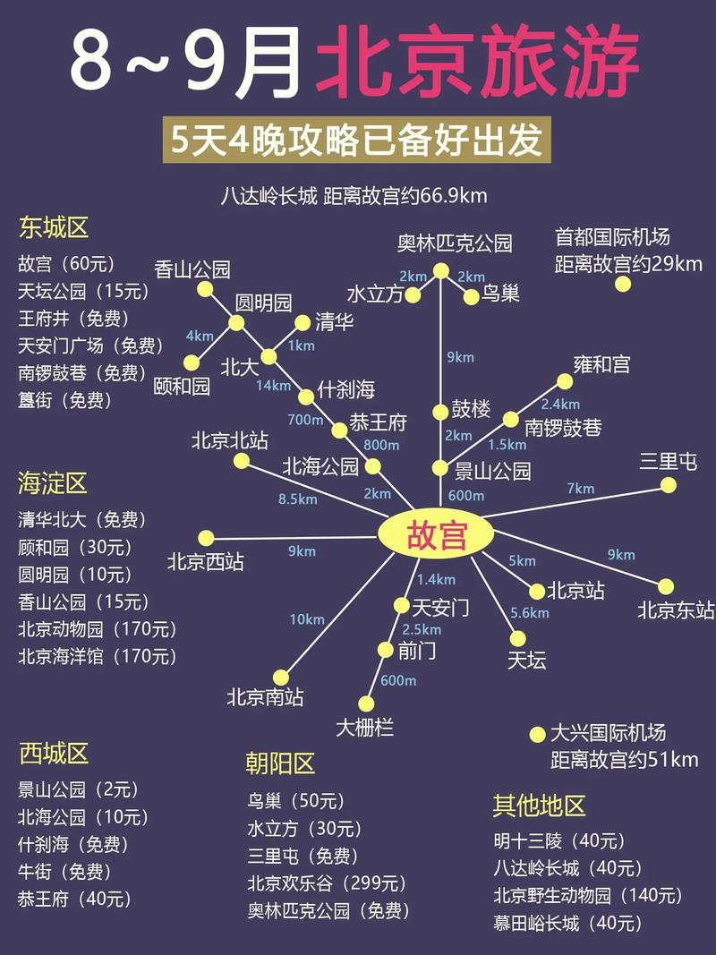四川仁寿天气预报,四川仁寿天气预报15天准确?-第3张图片-巾百福 四川仁寿天气预报,四川仁寿天气预报15天准确?-第3张图片-巾百福