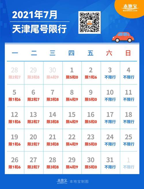 天津明天限号限什么，天津明天限号限几和几-第1张图片-巾百福