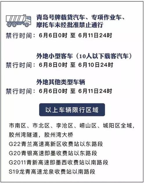 限号城市怎样摇号的?限号 城市?-第2张图片-巾百福 限号城市怎样摇号的?限号 城市?-第2张图片-巾百福