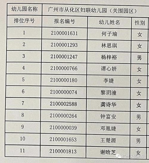 限号城市怎样摇号的?限号 城市?-第3张图片-巾百福 限号城市怎样摇号的?限号 城市?-第3张图片-巾百福