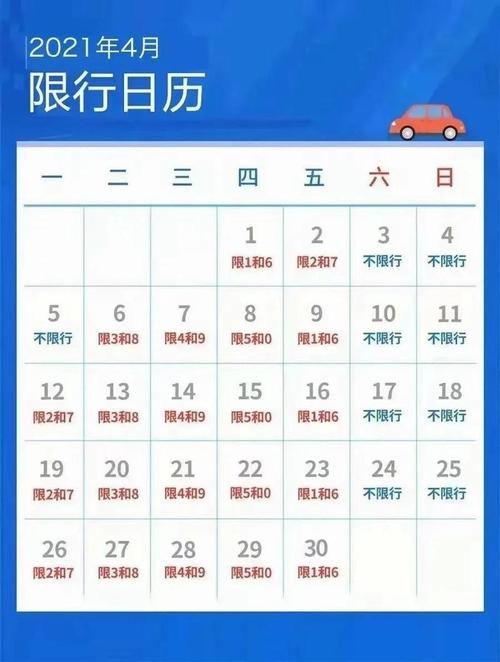 限号城市怎样摇号的?限号 城市?-第4张图片-巾百福 限号城市怎样摇号的?限号 城市?-第4张图片-巾百福