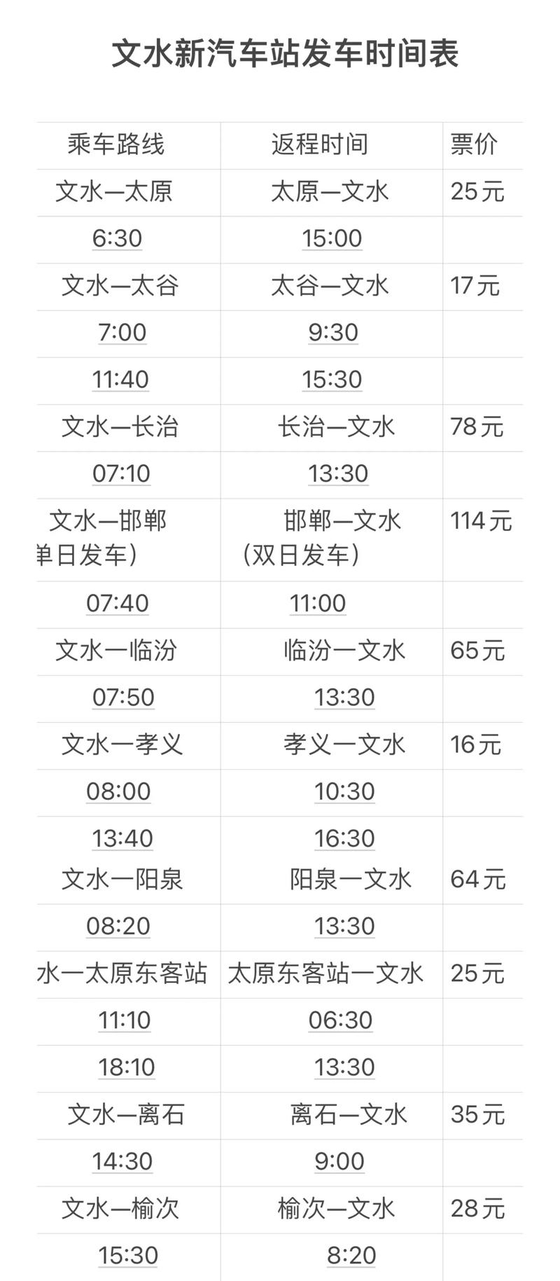 山西文水天气预报,山西文水天气预报未来15天?-第5张图片-巾百福 山西文水天气预报,山西文水天气预报未来15天?-第5张图片-巾百福