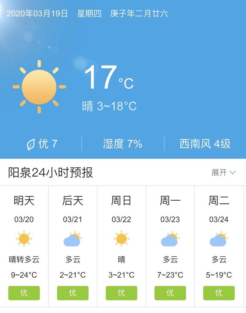 阳泉天气预报一周?阳泉天气预报一周15天查询结果?-第3张图片-巾百福 阳泉天气预报一周?阳泉天气预报一周15天查询结果?-第3张图片-巾百福