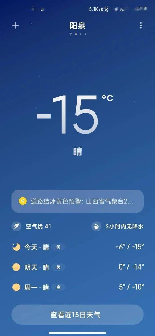 阳泉天气预报一周?阳泉天气预报一周15天查询结果?-第4张图片-巾百福 阳泉天气预报一周?阳泉天气预报一周15天查询结果?-第4张图片-巾百福
