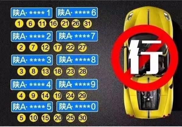 未央南限号吗限号吗?未央南限号吗限号吗?-第3张图片-巾百福 未央南限号吗限号吗?未央南限号吗限号吗?-第3张图片-巾百福