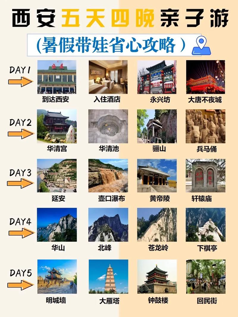 韩城天气预报15天,韩城天气预报15天当地天气?-第6张图片-巾百福 韩城天气预报15天,韩城天气预报15天当地天气?-第6张图片-巾百福