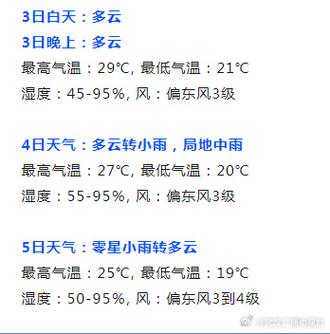韩城天气预报15天,韩城天气预报15天当地天气?-第7张图片-巾百福 韩城天气预报15天,韩城天气预报15天当地天气?-第7张图片-巾百福