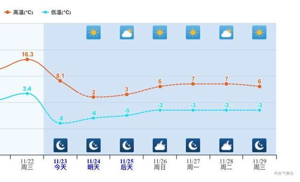 琼海天气预报30天?琼海天气预报30天查询百度百科电话?-第3张图片-巾百福 琼海天气预报30天?琼海天气预报30天查询百度百科电话?-第3张图片-巾百福