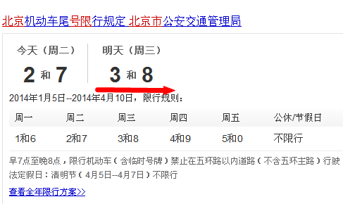 天津限号2月15号，天津二月限号？-第5张图片-巾百福