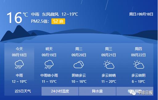 德州天气预报7天，德州天气预报7天一周气温查询表-第6张图片-巾百福