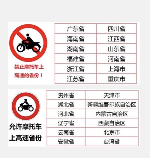 5月4号限牌吗深圳？2021年深圳5月4号限行吗？-第5张图片-巾百福
