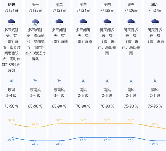 实时台风天气预报?实时台风资讯?-第4张图片-巾百福 实时台风天气预报?实时台风资讯?-第4张图片-巾百福