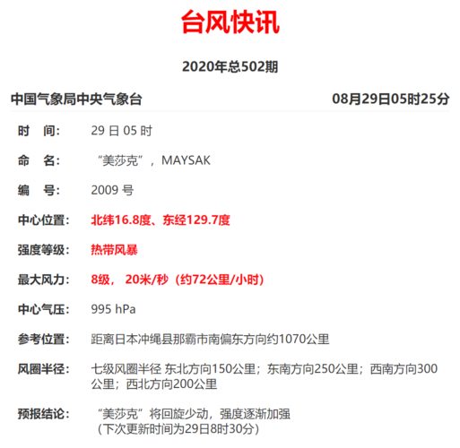 实时台风天气预报?实时台风资讯?-第6张图片-巾百福 实时台风天气预报?实时台风资讯?-第6张图片-巾百福