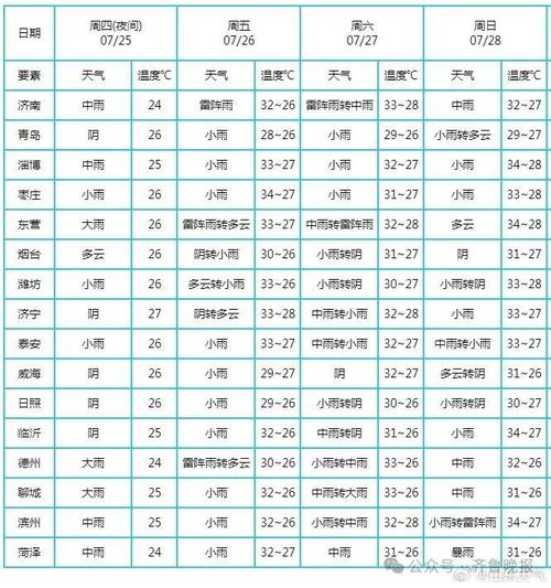 实时台风天气预报?实时台风资讯?-第7张图片-巾百福 实时台风天气预报?实时台风资讯?-第7张图片-巾百福