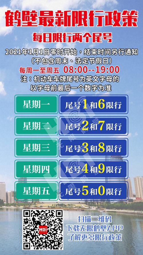 明天鹤壁限号不限号,明天鹤壁限号不限号吗-第1张图片-巾百福 明天鹤壁限号不限号,明天鹤壁限号不限号吗-第1张图片-巾百福