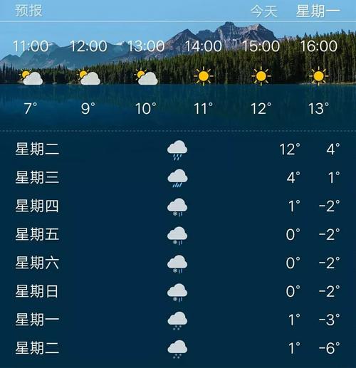 樟树天气预报一周?樟树天气预报30?-第4张图片-巾百福 樟树天气预报一周?樟树天气预报30?-第4张图片-巾百福