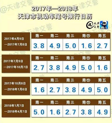 2020宁夏限号吗,宁夏限号规定?-第4张图片-巾百福 2020宁夏限号吗,宁夏限号规定?-第4张图片-巾百福