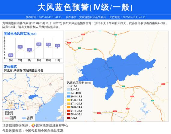 汾西县天气预报详情，汾西县天气预报详情最新-第5张图片-巾百福