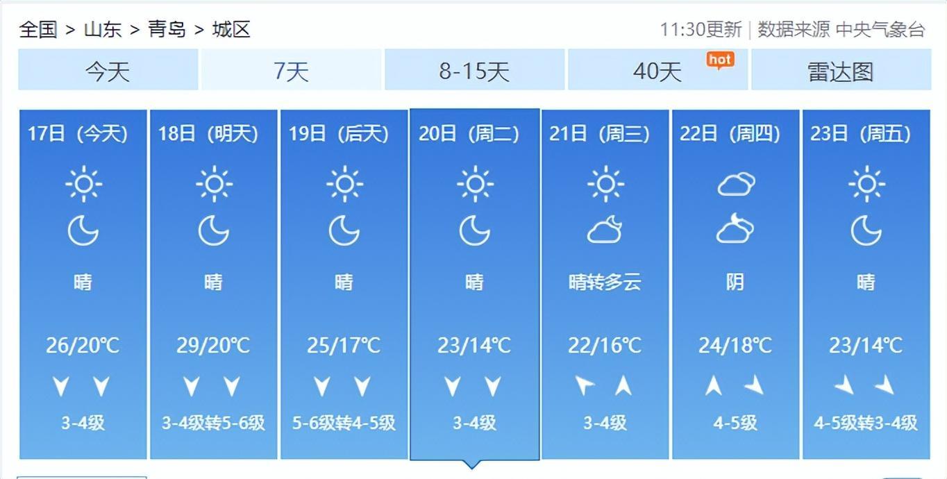 胶州天气预报15天,胶州天气预报15天天气预报十五天-第2张图片-巾百福 胶州天气预报15天,胶州天气预报15天天气预报十五天-第2张图片-巾百福
