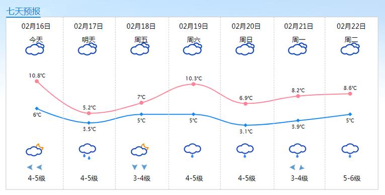 德保天气预报30天？德保天气预报15天气？-第2张图片-巾百福