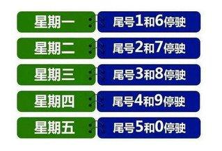 运城限号查询公众号,运城限号怎么限的?-第3张图片-巾百福 运城限号查询公众号,运城限号怎么限的?-第3张图片-巾百福