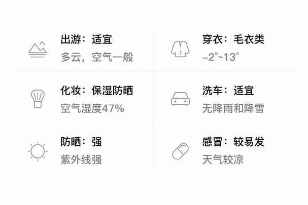 武陟天气预报15天，武陟天气预报15天准确？-第4张图片-巾百福