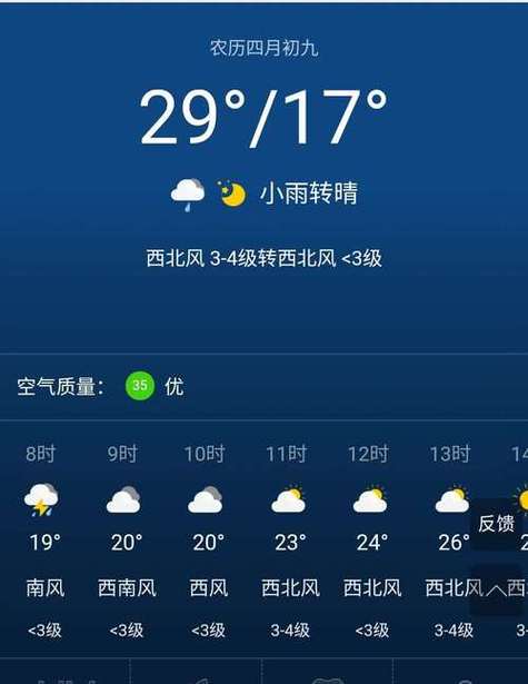 武陟天气预报15天，武陟天气预报15天准确？-第5张图片-巾百福