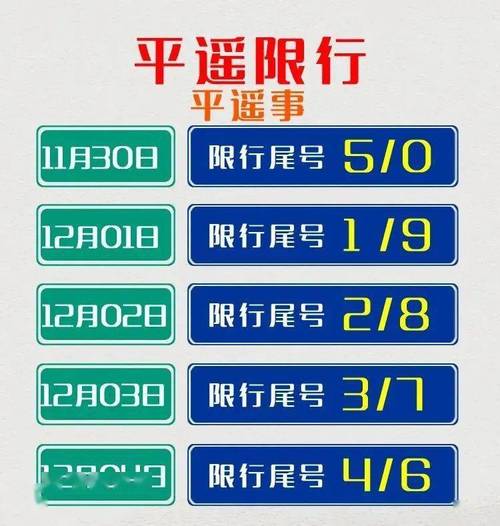 国六的车会限号吗吗,国六车限行吗-第4张图片-巾百福 国六的车会限号吗吗,国六车限行吗-第4张图片-巾百福