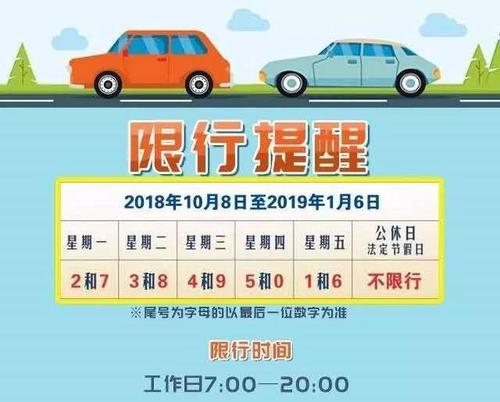 北京10.7号限行,北京十月7号限号?-第1张图片-巾百福 北京10.7号限行,北京十月7号限号?-第1张图片-巾百福