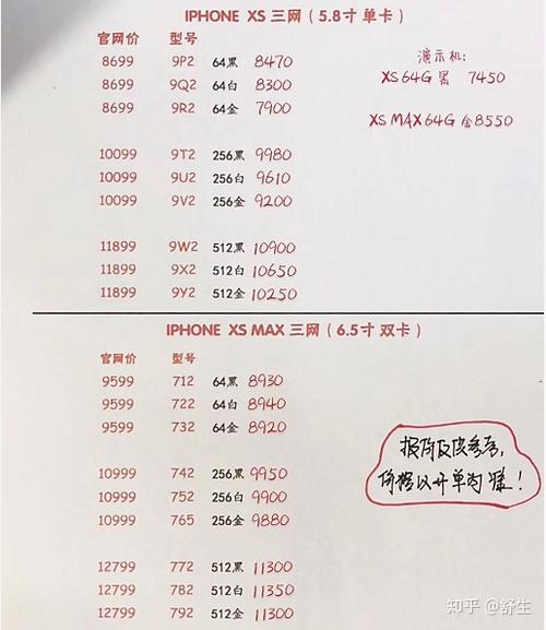 北京10.7号限行,北京十月7号限号?-第2张图片-巾百福 北京10.7号限行,北京十月7号限号?-第2张图片-巾百福