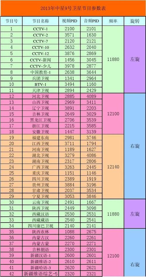 驻马店正阳天气预报,驻马店正阳天气预报15天天气预报查询-第3张图片-巾百福 驻马店正阳天气预报,驻马店正阳天气预报15天天气预报查询-第3张图片-巾百福