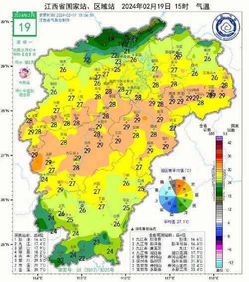 南昌县南昌天气?南昌市南昌县天气预报15天查询?-第5张图片-巾百福 南昌县南昌天气?南昌市南昌县天气预报15天查询?-第5张图片-巾百福