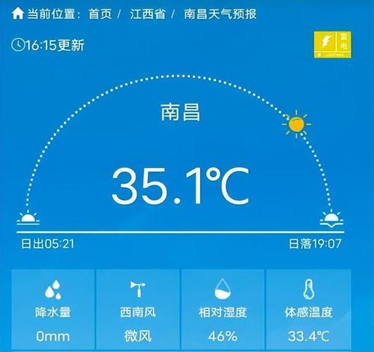 南昌县南昌天气?南昌市南昌县天气预报15天查询?-第6张图片-巾百福 南昌县南昌天气?南昌市南昌县天气预报15天查询?-第6张图片-巾百福