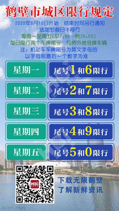 鹤壁限号周五限几号?鹤壁限号几点到几点钟?-第5张图片-巾百福 鹤壁限号周五限几号?鹤壁限号几点到几点钟?-第5张图片-巾百福
