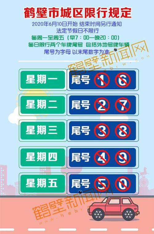 鹤壁限号周五限几号?鹤壁限号几点到几点钟?-第4张图片-巾百福 鹤壁限号周五限几号?鹤壁限号几点到几点钟?-第4张图片-巾百福