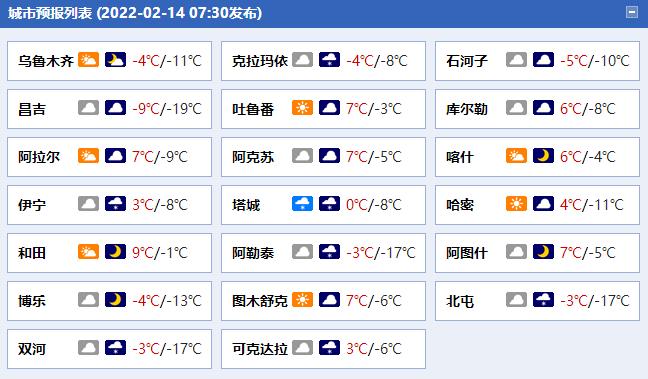 右玉天气预报15天,右玉天气预报15天天气预报墨迹天气预报?-第3张图片-巾百福 右玉天气预报15天,右玉天气预报15天天气预报墨迹天气预报?-第3张图片-巾百福