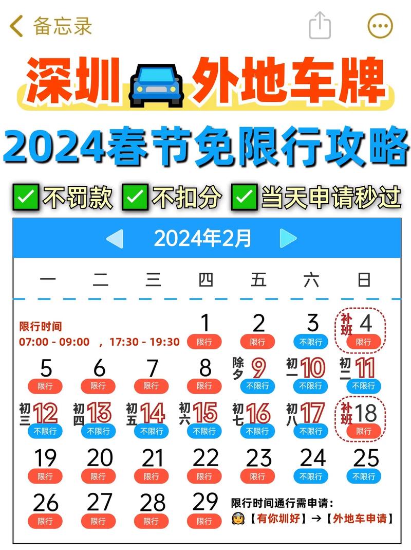 深圳8号9号限行吗？深圳8号9号限行吗现在？-第6张图片-巾百福