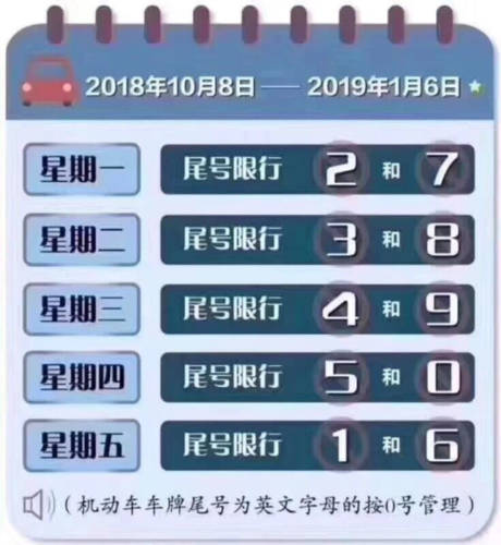 深圳8号9号限行吗？深圳8号9号限行吗现在？-第7张图片-巾百福