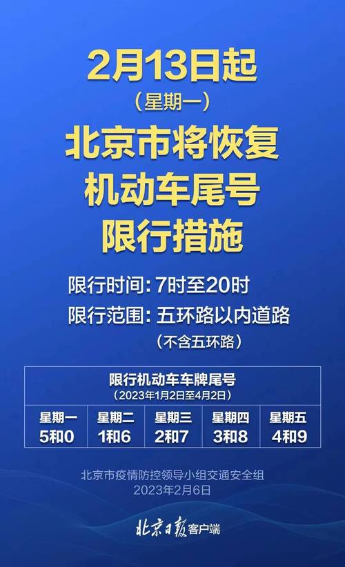 成都限号规定19号,2021年2月19日成都限号-第6张图片-巾百福 成都限号规定19号,2021年2月19日成都限号-第6张图片-巾百福
