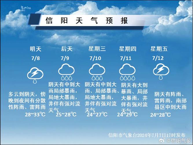 赣州历史天气预报，赣州历史天气预报查询-第1张图片-巾百福