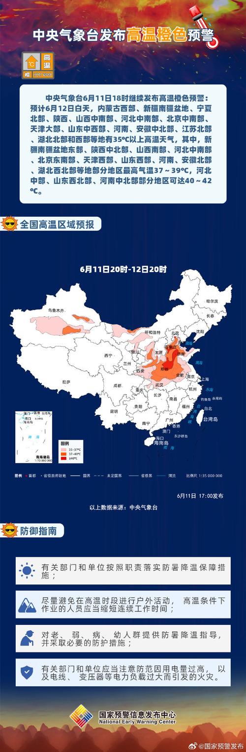 赣州历史天气预报，赣州历史天气预报查询-第2张图片-巾百福