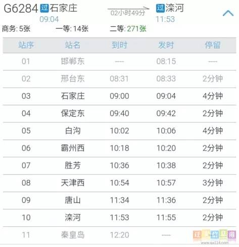 沧州6.1限什么号？沧州市汽车尾号六限行吗？-第5张图片-巾百福