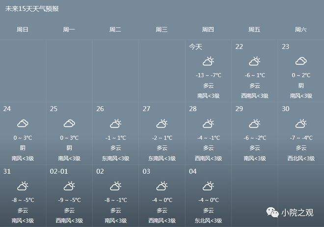 莫斯科天气预报一周,莫斯科天气预报一周 15天查询-第5张图片-巾百福 莫斯科天气预报一周,莫斯科天气预报一周 15天查询-第5张图片-巾百福