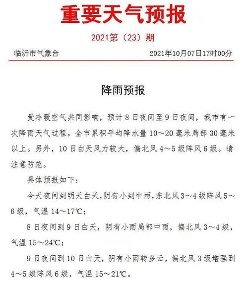 今日天气情况怎么样,嗯今日天气-第6张图片-巾百福 今日天气情况怎么样,嗯今日天气-第6张图片-巾百福
