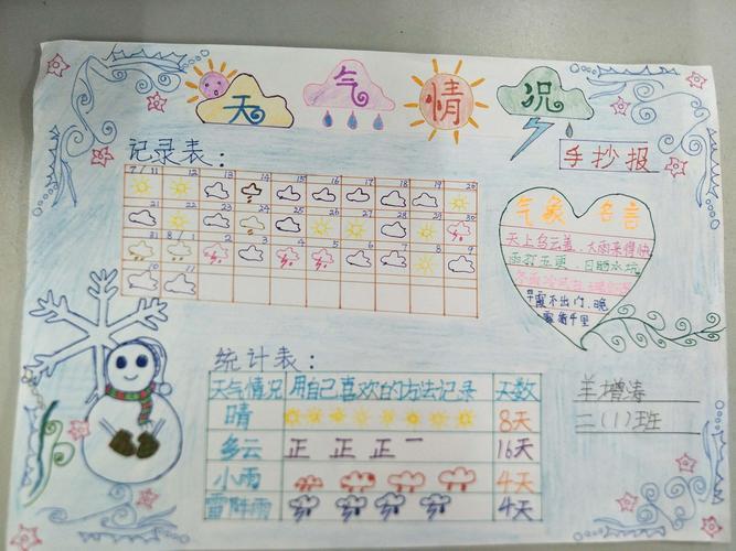 今日天气情况怎么样,嗯今日天气-第7张图片-巾百福 今日天气情况怎么样,嗯今日天气-第7张图片-巾百福