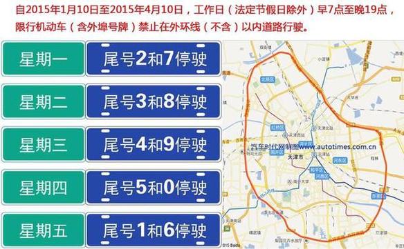 3月11号天津限号,天津3月12号限号?-第3张图片-巾百福 3月11号天津限号,天津3月12号限号?-第3张图片-巾百福