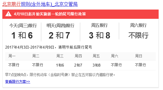 五号汽车限号不限号？五号汽车限号不限号吗？-第4张图片-巾百福