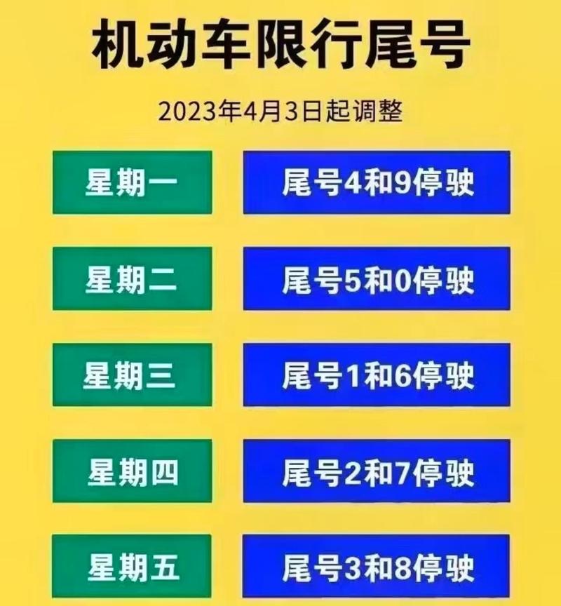 12月4号车牌限号，12月车号限行？-第2张图片-巾百福